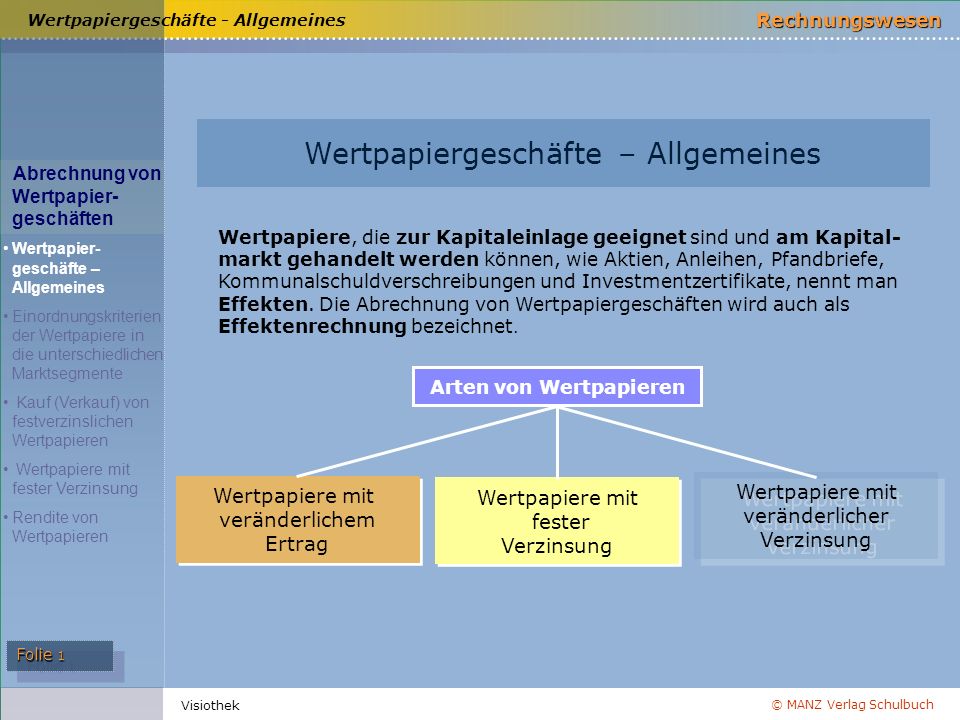 Sekundärmarkt: bereits bestehende Wertpapiere werden gehandelt –> Börse = Sekundärmarkt (Der Sekundärmarkt, auch Aftermarket genannt, ist der Finanzmarkt, an dem bereits ausgegebene Finanzinstrumente wie Aktien, Anleihen, Optionen und Futures gekauft und verkauft werden).